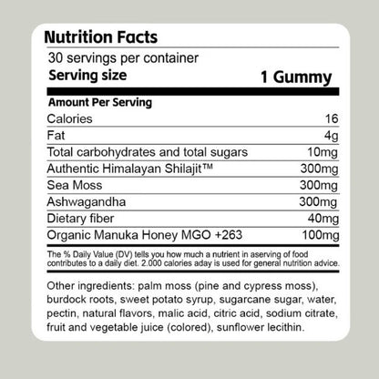 Arlowe Elixir™ – 3-in-1 Vitality Gummies